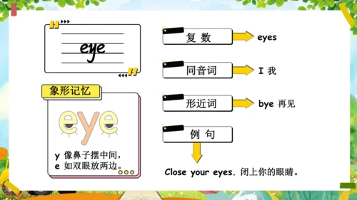 Unit 3 Look at me单词导学课件（28张PPT)