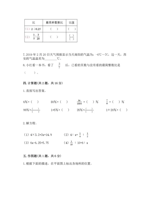 北师大版六年级下册数学期末测试卷精编.docx