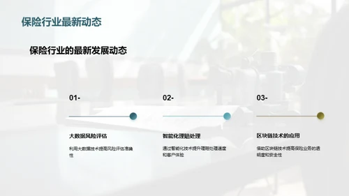 探索保险行业的未来赛道