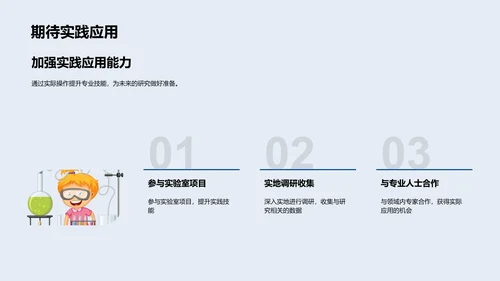 硕士研究规划报告PPT模板