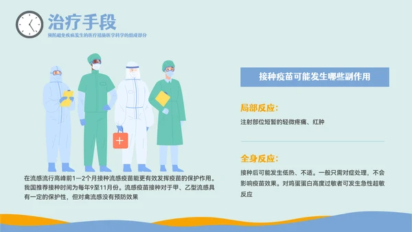疾病防控主题教育预防流感PPT模板
