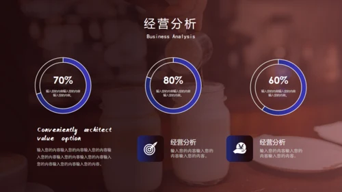 品牌咖啡招商融资计划书通用PPT模板