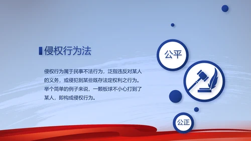 蓝色大气法律工作述职报告动态PPT