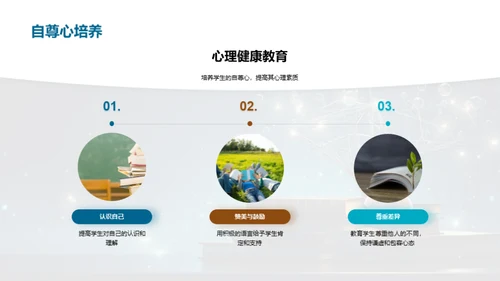 心理健康与教育