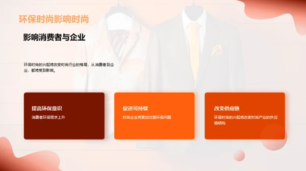 环保时尚与可持续发展