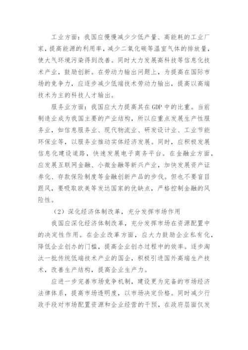 金融危机发展影响创新思考论文.docx