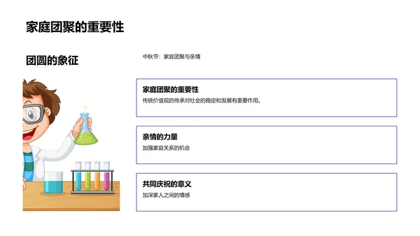 中秋节文化探究PPT模板