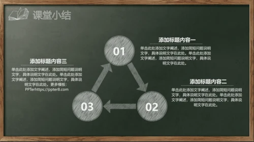 开始上课教师粉笔说课教学黑板PPT模板