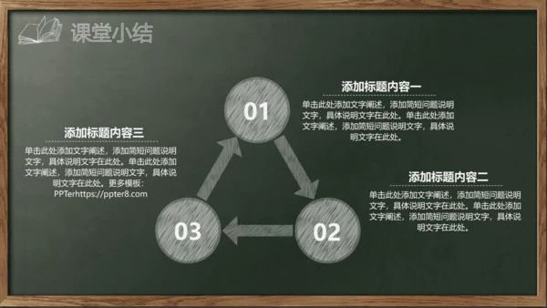 开始上课教师粉笔说课教学黑板PPT模板