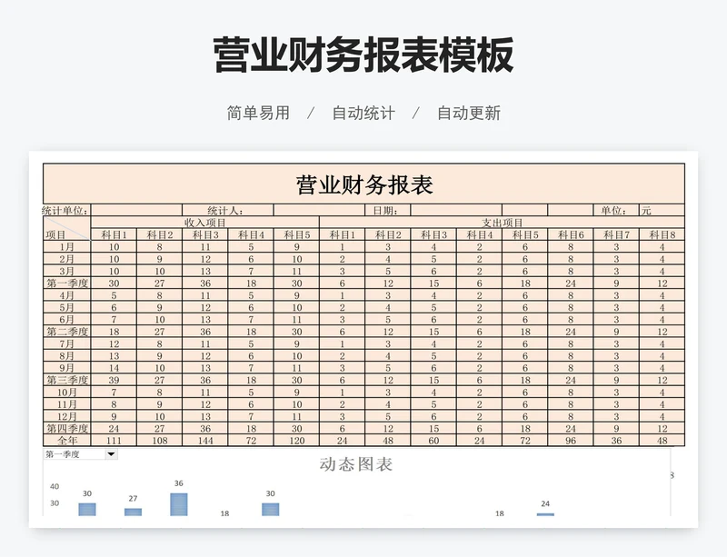 营业财务报表模板