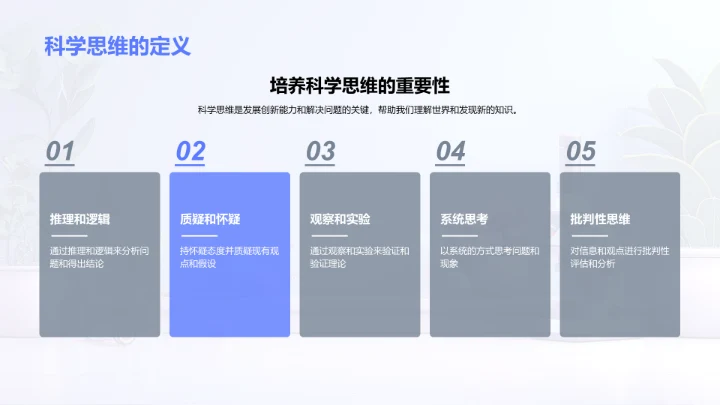 科学概念与方法PPT模板