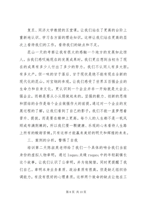 培训学习心得体会范文报告.docx