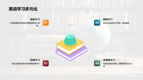 英语学习的全方位探索