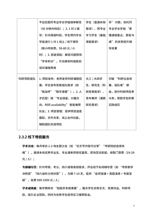 商业创业计划书