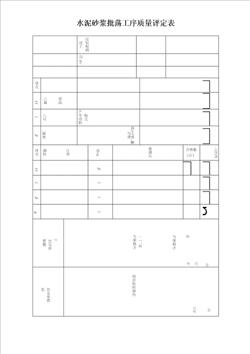 砖砌排水沟单元工程质量评定