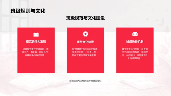 班级年度报告PPT模板