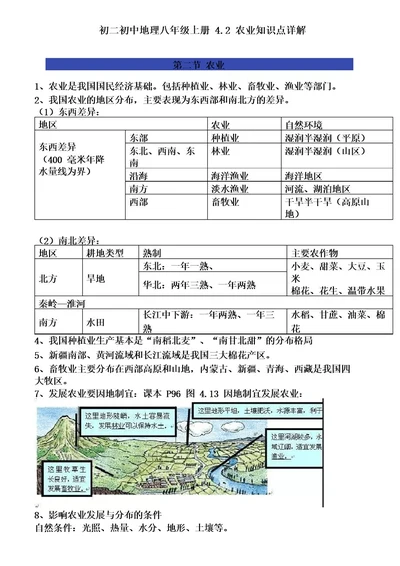 初二初中地理八年级上册4 2农业知识点详解