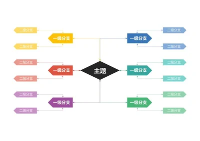 思维导图-彩色箭头思维导图word模板