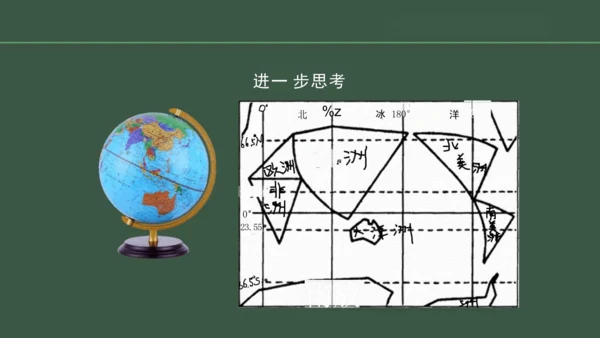2.1 大洲和大洋第2课时 课件（共23张PPT）