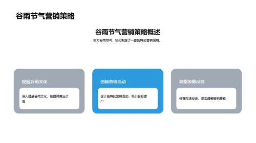 节气营销新思维