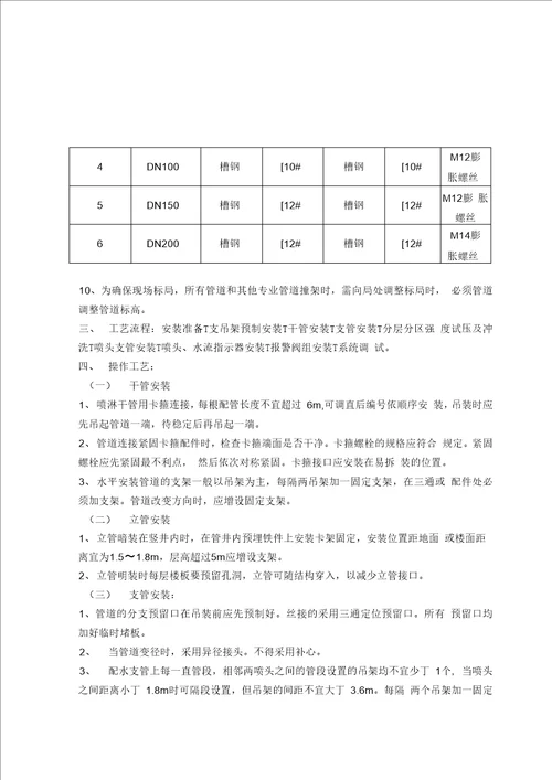 消防自动喷淋系统施工技术交底