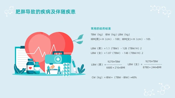 蓝色浅色卡通插画肥胖患者的麻醉管理动态PPT世界防治肥胖日