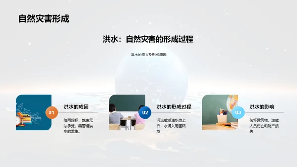 地理科学与可持续发展