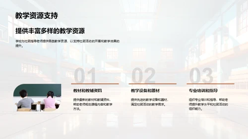 校园社团成长之旅