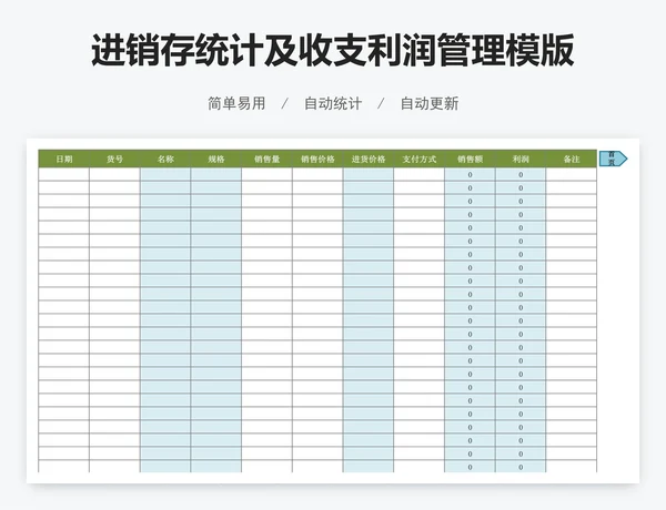 进销存统计及收支利润管理模版