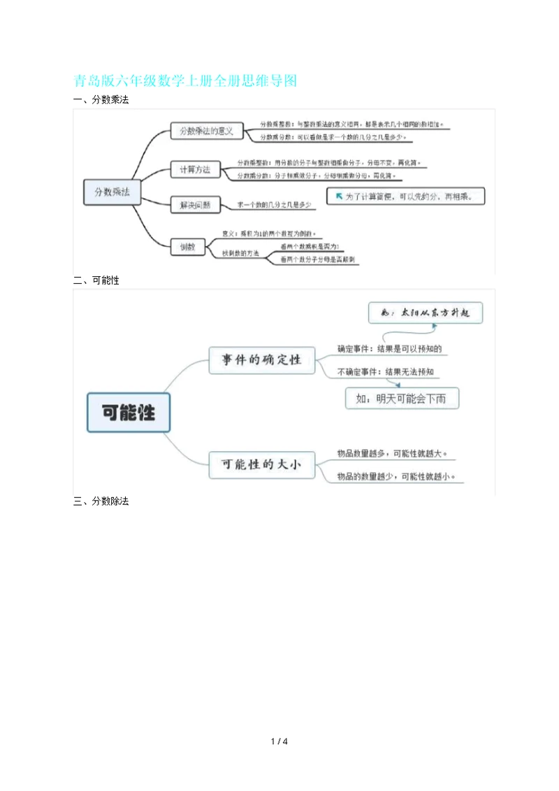 青岛版六年级数学上册全册思维导图