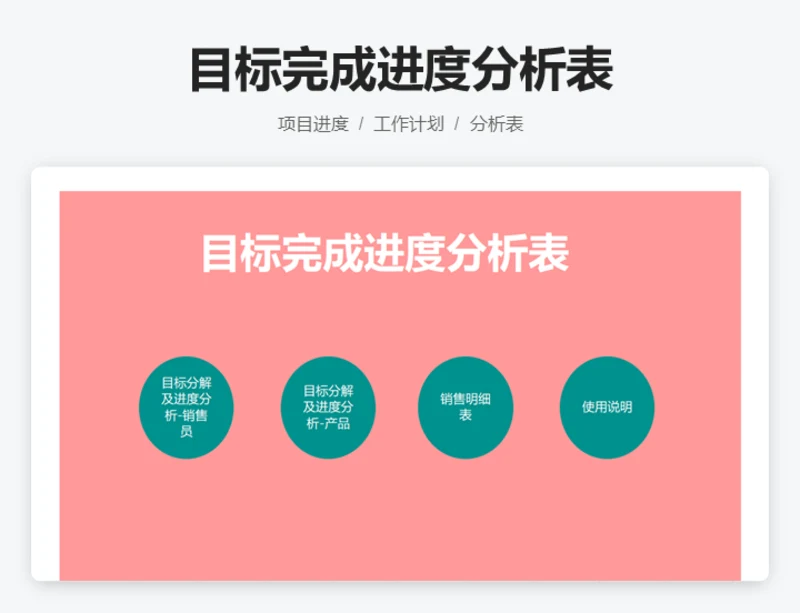 目标完成进度分析表