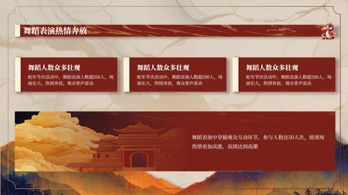 红色国风新年活动汇报ppt模板