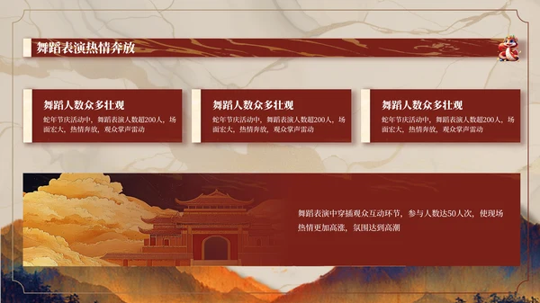 红色国风新年活动汇报ppt模板