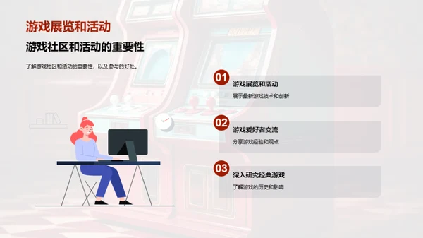 游戏产业：演变与遗产