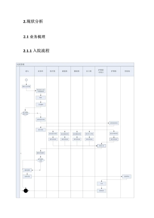 天津市养老院信息化建设方案.docx