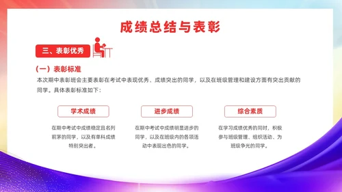 期中考试表彰大会红色简约风期中表彰主题班会