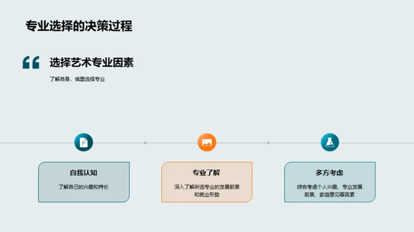 艺术专业，通往梦想之路