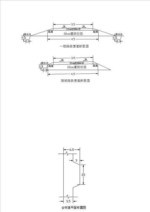 便道综合施工专题方案