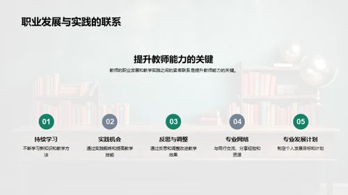 探索教学实践之路
