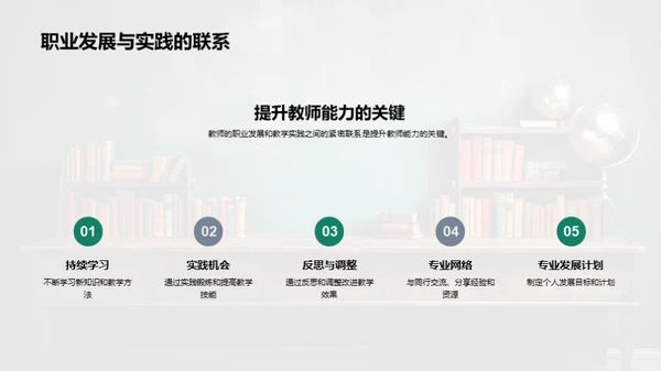 探索教学实践之路