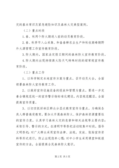 镇森林防火宣传教育工作方案.docx