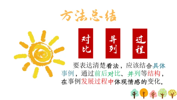 【六上课件】习作三：_____让生活更美好