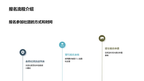 社团活动的魅力