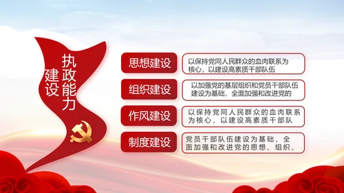个人党员党建党支部年终述职报告PPT