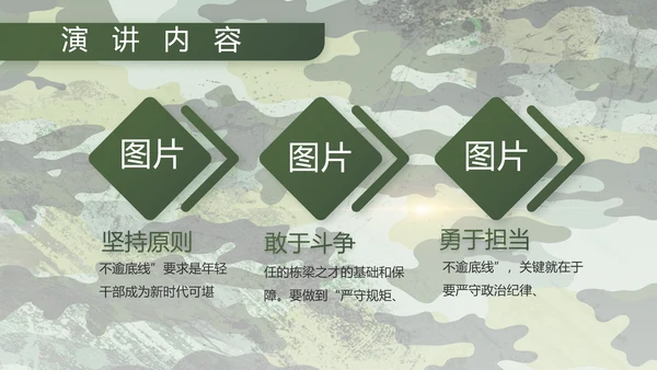 迷彩风退伍老兵拥军计划动态PPT模板