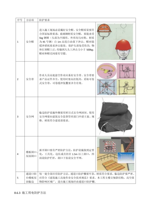 安全管理标准体系及安全文明综合项目施工专项措施.docx