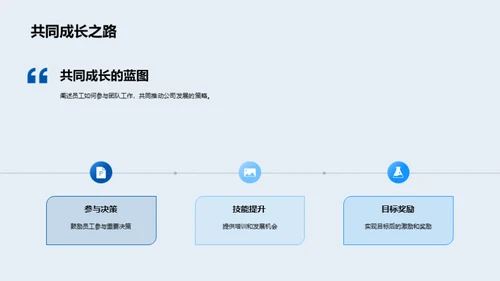 企业战略与团队蓝图