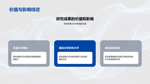 文学研究答辩报告