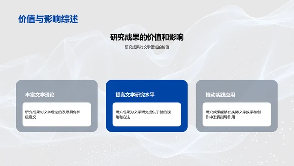 文学研究答辩报告