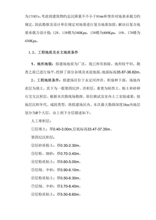 CFG综合施工专题方案.docx